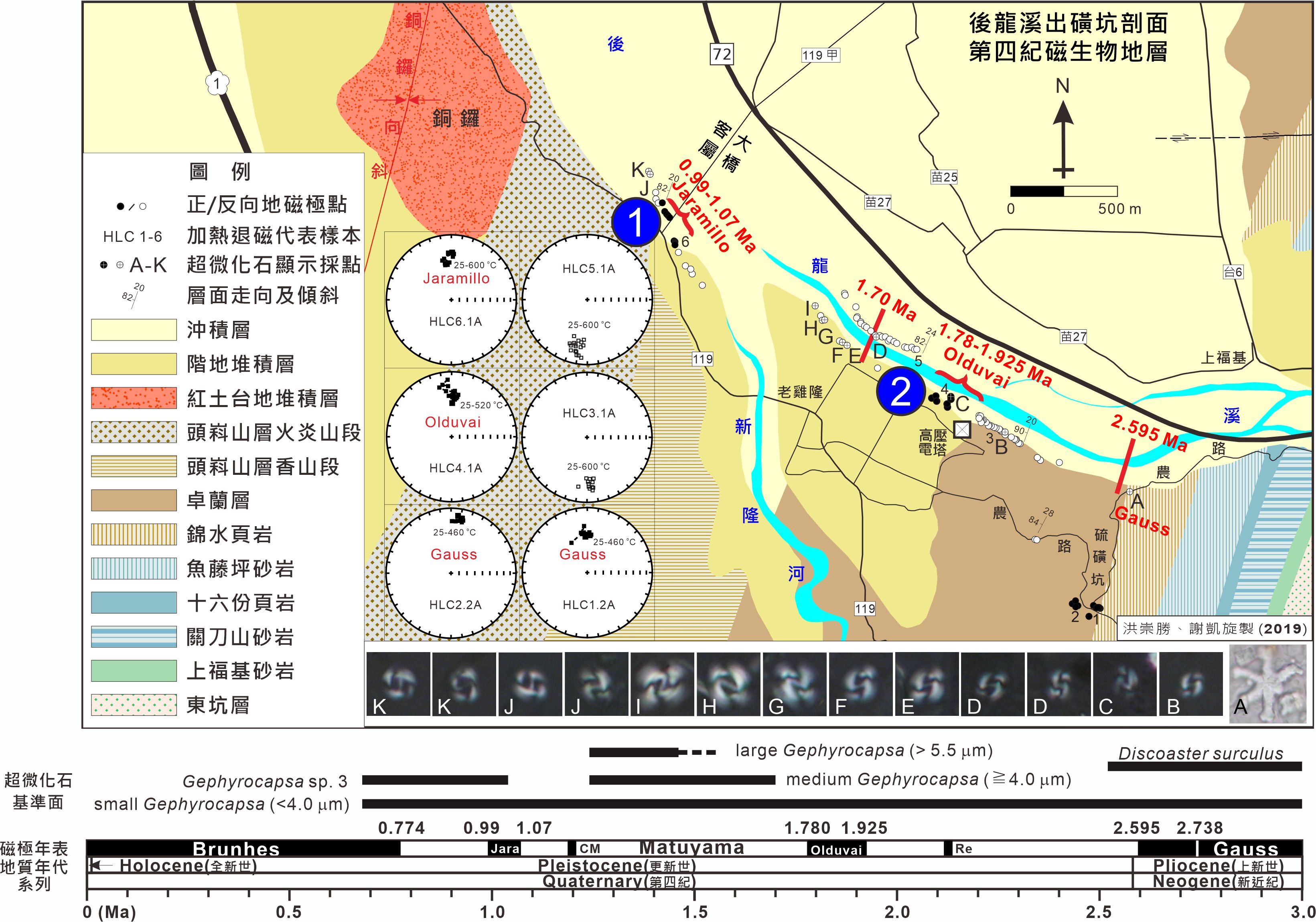 後龍溪剖面地質圖 後龍溪剖面地質圖